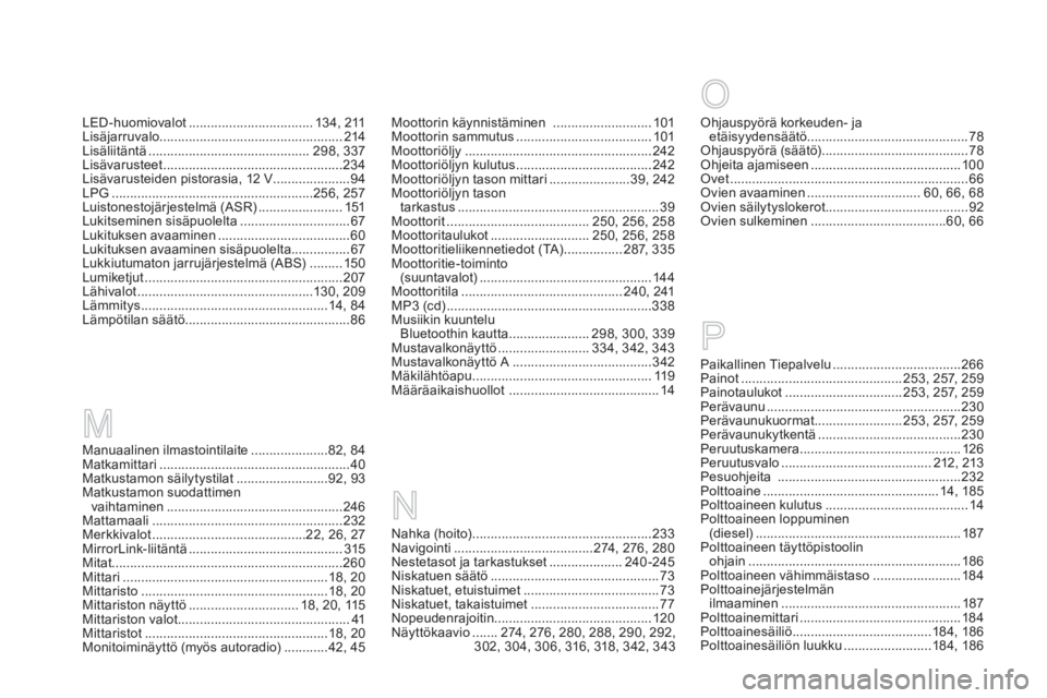 CITROEN DS3 CABRIO 2016 Omistajan Käsikirjat (in Finnish) DS3_fi_Chap12_index-recherche_ed01-2015
Nahka (hoito) .................................................233
Navigointi .............................. ........ 274, 276, 280
Nestetasot ja tarkastukset
CITROEN DS3 CABRIO 2016 Omistajan Käsikirjat (in Finnish) DS3_fi_Chap12_index-recherche_ed01-2015
Nahka (hoito) .................................................233
Navigointi .............................. ........ 274, 276, 280
Nestetasot ja tarkastukset