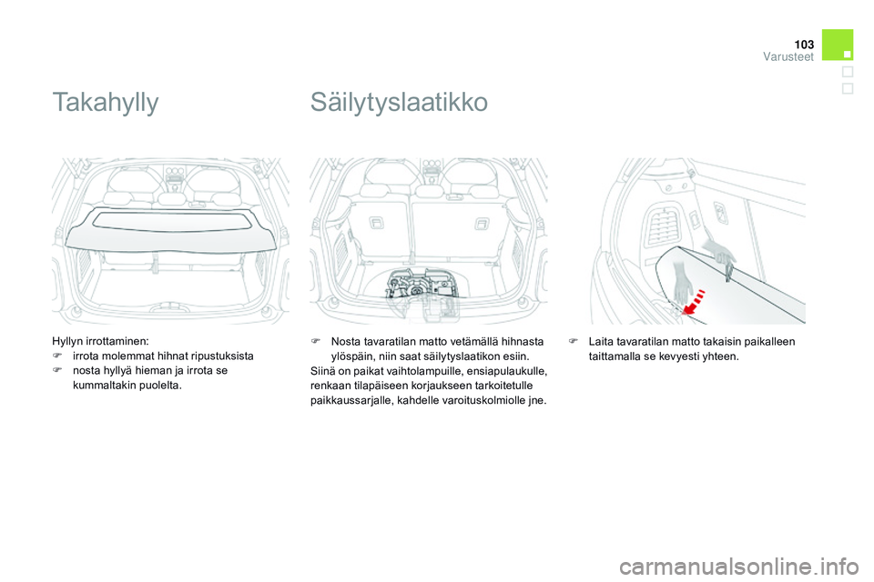 CITROEN DS3 CABRIO 2015 Omistajan Käsikirjat (in Finnish) 103
DS3_fi_Chap05_amenagement_ed01-2014
Hyllyn irrottaminen:
F i rrota molemmat hihnat ripustuksista
F
n
osta hyllyä hieman ja irrota se
kummaltakin puolelta.
Takahylly
F Nosta tavaratilan matto CITROEN DS3 CABRIO 2015 Omistajan Käsikirjat (in Finnish) 103
DS3_fi_Chap05_amenagement_ed01-2014
Hyllyn irrottaminen:
F i rrota molemmat hihnat ripustuksista
F
n
osta hyllyä hieman ja irrota se
kummaltakin puolelta.
Takahylly
F Nosta tavaratilan matto