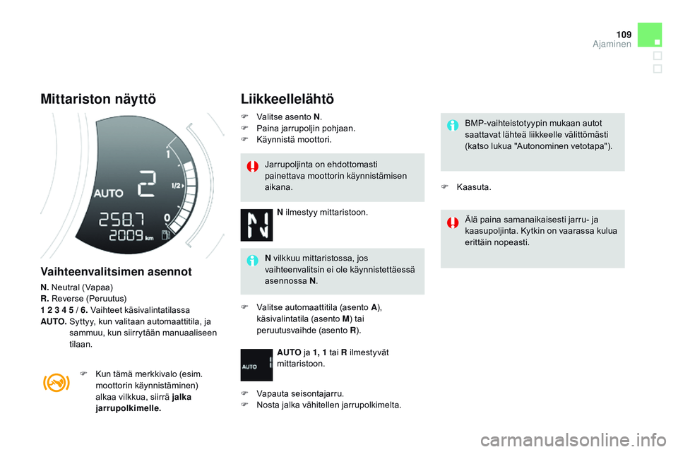 CITROEN DS3 CABRIO 2015 Omistajan Käsikirjat (in Finnish) 109
DS3_fi_Chap06_conduite_ed01-2014
Mittariston näyttö
Vaihteenvalitsimen asennot
N. Neutral (Vapaa)
R. Reverse (Peruutus)
1 2 3 4 5 / 6. Vaihteet käsivalintatilassa
AUTO.
S
yttyy, kun valit CITROEN DS3 CABRIO 2015 Omistajan Käsikirjat (in Finnish) 109
DS3_fi_Chap06_conduite_ed01-2014
Mittariston näyttö
Vaihteenvalitsimen asennot
N. Neutral (Vapaa)
R. Reverse (Peruutus)
1 2 3 4 5 / 6. Vaihteet käsivalintatilassa
AUTO.
S
yttyy, kun valit
