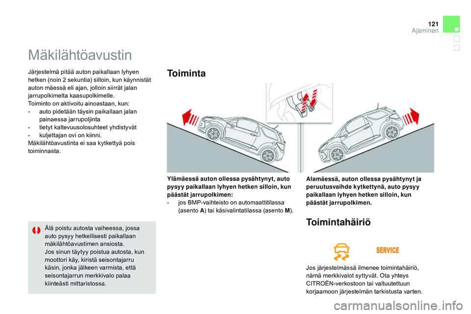 CITROEN DS3 CABRIO 2015 Omistajan Käsikirjat (in Finnish) 121
DS3_fi_Chap06_conduite_ed01-2014
Mäkilähtöavustin
Järjestelmä pitää auton paikallaan lyhyen
hetken (noin 2 sekuntia) silloin, kun käynnistät
auton mäessä eli ajan, jolloin siirrät ja CITROEN DS3 CABRIO 2015 Omistajan Käsikirjat (in Finnish) 121
DS3_fi_Chap06_conduite_ed01-2014
Mäkilähtöavustin
Järjestelmä pitää auton paikallaan lyhyen
hetken (noin 2 sekuntia) silloin, kun käynnistät
auton mäessä eli ajan, jolloin siirrät ja