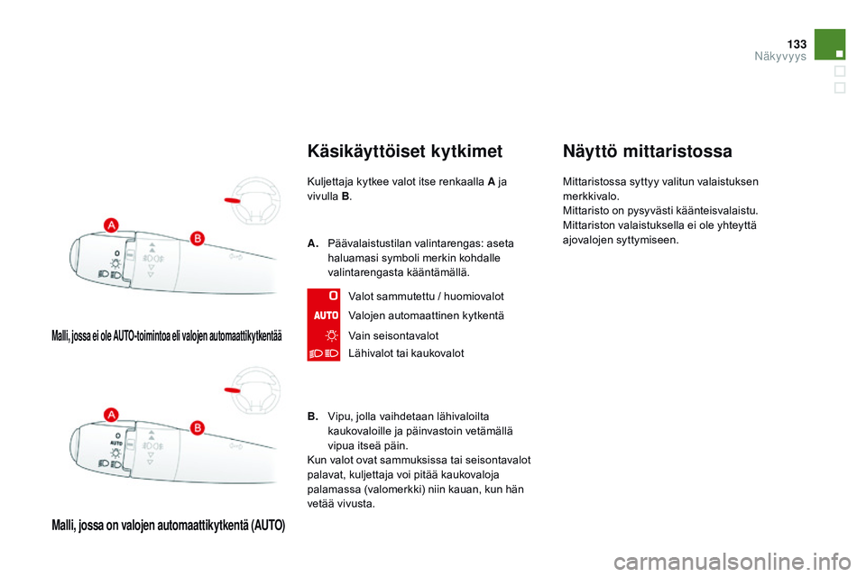 CITROEN DS3 CABRIO 2015 Omistajan Käsikirjat (in Finnish) 133
DS3_fi_Chap07_visibilite_ed01-2014
Malli, jossa ei ole AUTO-toimintoa eli valojen automaattikytkentää
Malli, jossa on valojen automaattikytkentä (AUTO)
Käsikäyttöiset kytkimet
Kuljettaja kyt CITROEN DS3 CABRIO 2015 Omistajan Käsikirjat (in Finnish) 133
DS3_fi_Chap07_visibilite_ed01-2014
Malli, jossa ei ole AUTO-toimintoa eli valojen automaattikytkentää
Malli, jossa on valojen automaattikytkentä (AUTO)
Käsikäyttöiset kytkimet
Kuljettaja kyt