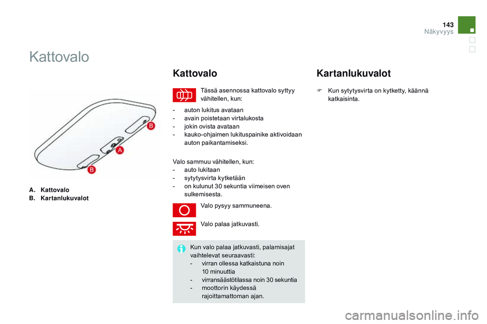 CITROEN DS3 CABRIO 2015  Omistajan Käsikirjat (in Finnish) 143
DS3_fi_Chap07_visibilite_ed01-2014
A. Kattovalo
B. Kartanlukuvalot
Kattovalo
Tässä asennossa kattovalo syttyy 
vähitellen, kun:
Kattovalo
- auton lukitus avataan
- a vain poistetaan virtalukost