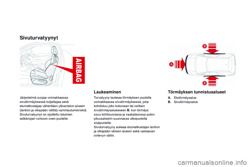 CITROEN DS3 CABRIO 2015  Omistajan Käsikirjat (in Finnish) Sivuturvatyynyt
Järjestelmä suojaa voimakkaassa 
sivutörmäyksessä kuljettajaa sekä 
etumatkustajaa vähentäen ylävartalon alueen 
(lantion ja olkapään välillä) vammautumisriskiä.
Sivuturv