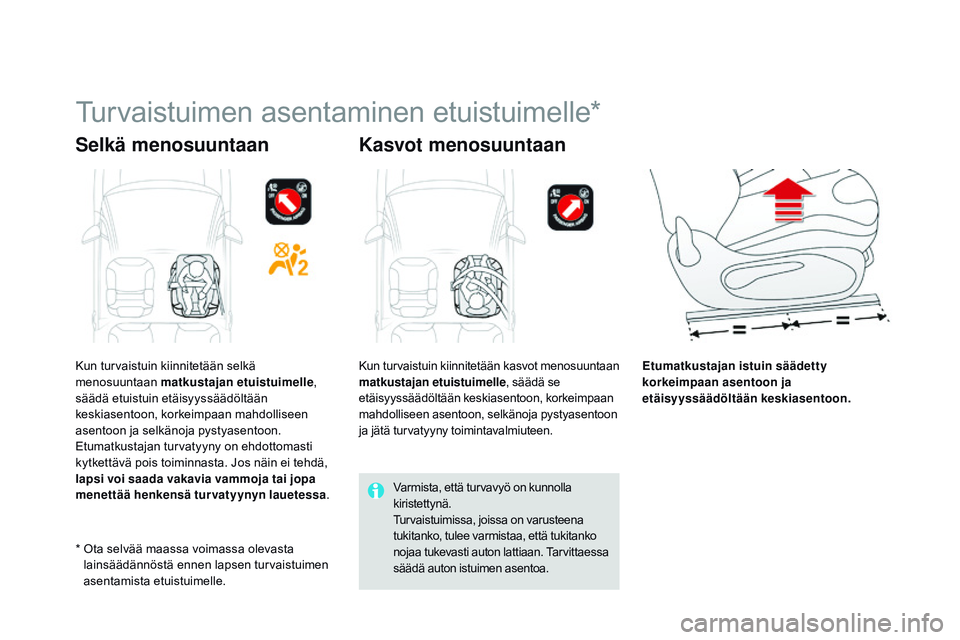 CITROEN DS3 CABRIO 2015  Omistajan Käsikirjat (in Finnish) DS3_fi_Chap09_securite-enfants_ed01-2014
Turvaistuimen asentaminen etuistuimelle*
Selkä menosuuntaan Kasvot menosuuntaan
Etumatkustajan istuin säädetty 
korkeimpaan asentoon ja 
etäisyyssäädölt