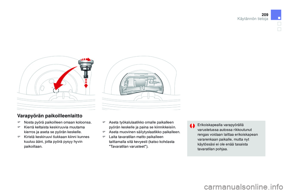 CITROEN DS3 CABRIO 2015  Omistajan Käsikirjat (in Finnish) 209
DS3_fi_Chap10_info-pratiques_ed01-2014
Varapyörän paikoilleenlaitto
F Aseta työkalulaatikko omalle paikalleen pyörän keskelle ja paina se kiinnikkeisiin.
F
 
A
 seta muovinen säilytyslaatikk