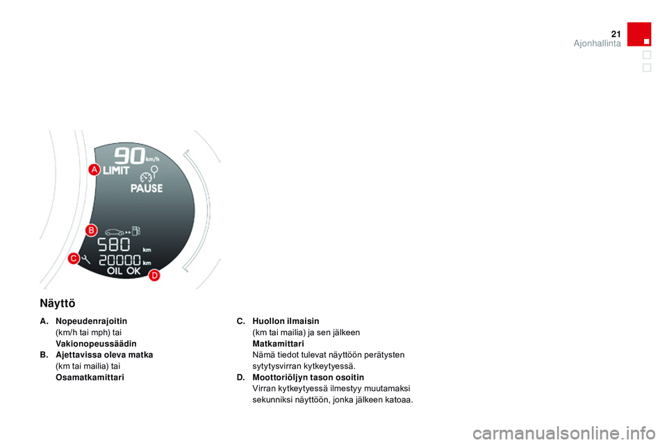 CITROEN DS3 CABRIO 2015 Omistajan Käsikirjat (in Finnish) 21
DS3_fi_Chap01_controle-de-marche_ed01-2014
Näyttö
C. Huollon ilmaisin (
km tai mailia) ja sen jälkeen
M
atkamittari
N
ämä tiedot tulevat näyttöön perätysten
sytytysvirran kytkeyty CITROEN DS3 CABRIO 2015 Omistajan Käsikirjat (in Finnish) 21
DS3_fi_Chap01_controle-de-marche_ed01-2014
Näyttö
C. Huollon ilmaisin (
km tai mailia) ja sen jälkeen
M
atkamittari
N
ämä tiedot tulevat näyttöön perätysten
sytytysvirran kytkeyty