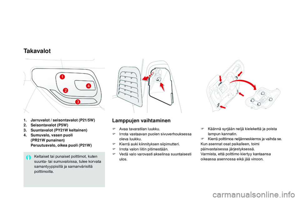 CITROEN DS3 CABRIO 2015 Omistajan Käsikirjat (in Finnish) DS3_fi_Chap10_info-pratiques_ed01-2014
1. Jarruvalot / seisontavalot (p21/5W)
2. S eisontavalot (p5 W)
3.
S
uuntavalot (
pY
21W keltainen)
4.
S
umuvalo, vasen puoli
(
pR
21W punainen)
p
CITROEN DS3 CABRIO 2015 Omistajan Käsikirjat (in Finnish) DS3_fi_Chap10_info-pratiques_ed01-2014
1. Jarruvalot / seisontavalot (p21/5W)
2. S eisontavalot (p5 W)
3.
S
uuntavalot (
pY
21W keltainen)
4.
S
umuvalo, vasen puoli
(
pR
21W punainen)
p