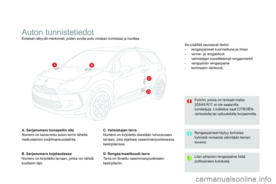 CITROEN DS3 CABRIO 2015  Omistajan Käsikirjat (in Finnish) DS3_fi_Chap12_caracteristiques_ed01-2014
Auton tunnistetiedotErilaiset näkyvät merkinnät, joiden avulla auto voidaan tunnistaa ja huoltaa.
A. Sarjanumero konepellin alla
Numero on kaiverrettu auton