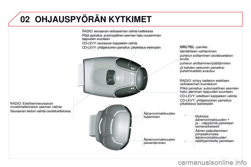CITROEN DS3 CABRIO 2015  Omistajan Käsikirjat (in Finnish) 02
DS3_fi_Chap13b_RT6-2-8_ed01-2014
RADIO: Edellisen/seuraavan 
muistiintallennetun aseman valinta
Seuraavan tiedon valinta osoiteluettelossaSRC/TEL -painike:
äänilähteen vaihtaminen
puhelun soitta