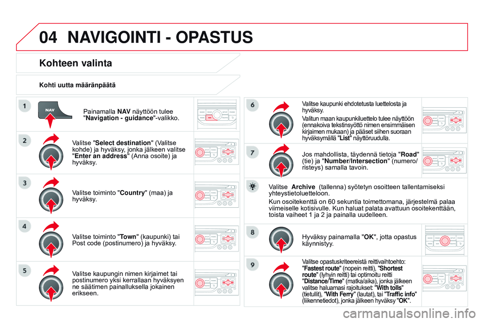 CITROEN DS3 CABRIO 2015  Omistajan Käsikirjat (in Finnish) 04
DS3_fi_Chap13b_RT6-2-8_ed01-2014
Painamalla N AV näyttöön tulee 
"Navigation - guidance "-valikko.
Kohti uutta määränpäätä
Kohteen valinta
Valitse "Select destination" (Val