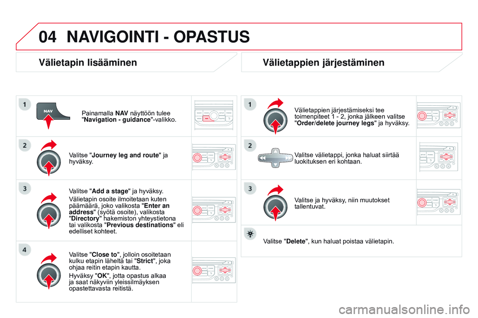 CITROEN DS3 CABRIO 2015  Omistajan Käsikirjat (in Finnish) 04
DS3_fi_Chap13b_RT6-2-8_ed01-2014
Välietapin lisääminen
Painamalla N AV näyttöön tulee 
"Navigation - guidance "-valikko.
Valitse "Journey leg and route " ja 
hyväksy.
Valitse