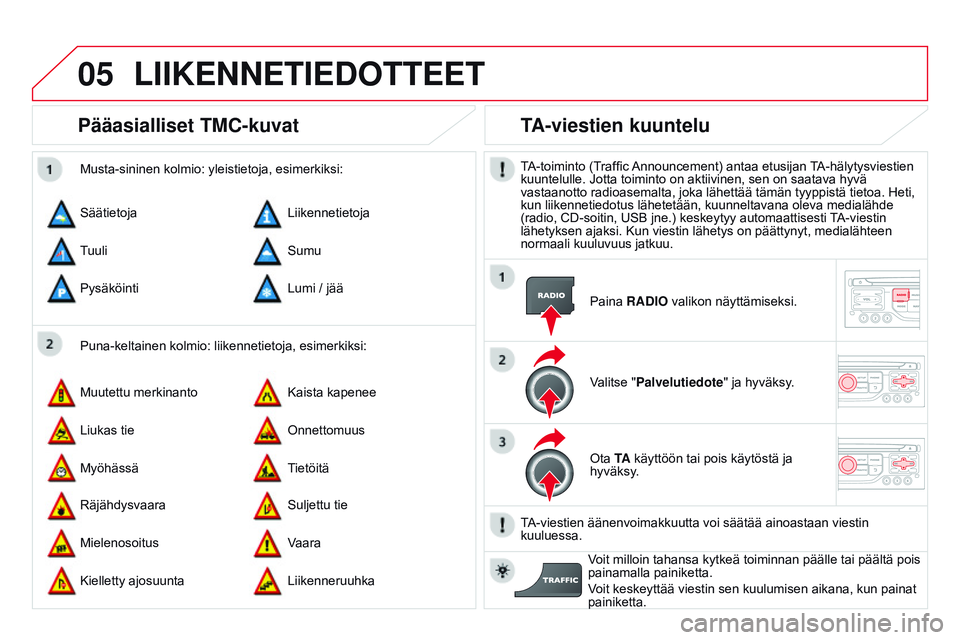 CITROEN DS3 CABRIO 2015  Omistajan Käsikirjat (in Finnish) 05
DS3_fi_Chap13b_RT6-2-8_ed01-2014
pääasialliset TMC-kuvat
Puna-keltainen kolmio: liikennetietoja, esimerkiksi:
Musta-sininen kolmio: yleistietoja, esimerkiksi:
Säätietoja
Muutettu merkinanto
Rä