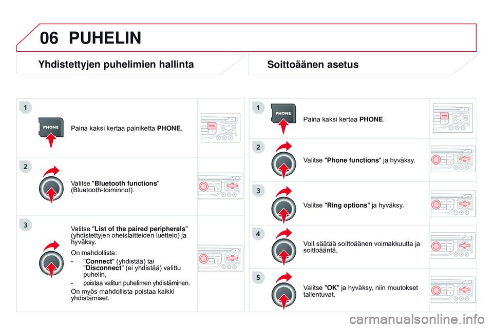 CITROEN DS3 CABRIO 2015  Omistajan Käsikirjat (in Finnish) 06
DS3_fi_Chap13b_RT6-2-8_ed01-2014
Paina kaksi kertaa painiketta pHONE.
Valitse "List of the paired peripherals " 
(yhdistettyjen oheislaitteiden luettelo) ja 
hyväksy.
On mahdollista:
-
 
&