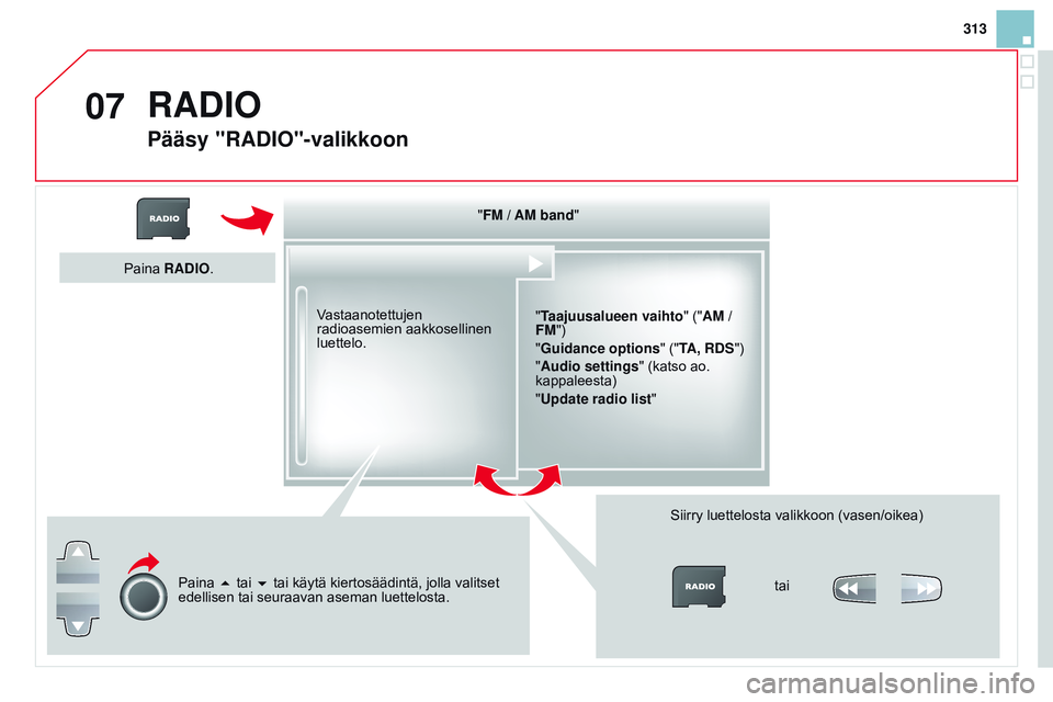 CITROEN DS3 CABRIO 2015  Omistajan Käsikirjat (in Finnish) 07
313
DS3_fi_Chap13b_RT6-2-8_ed01-2014
"FM / AM band""Taajuusalueen vaihto" ("AM / 
FM")
"Guidance options " ("TA, R
d S")
"Audio settings " (katso ao.
