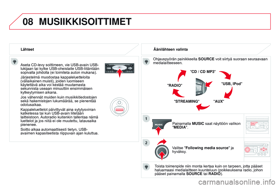 CITROEN DS3 CABRIO 2015  Omistajan Käsikirjat (in Finnish) 08
DS3_fi_Chap13b_RT6-2-8_ed01-2014
Aseta CD-levy soittimeen, vie USB-avain USB-
lukijaan tai kytke USB-oheislaite USB-liitäntään 
sopivalla johdolla (ei toimiteta auton mukana).
Järjestelmä muod