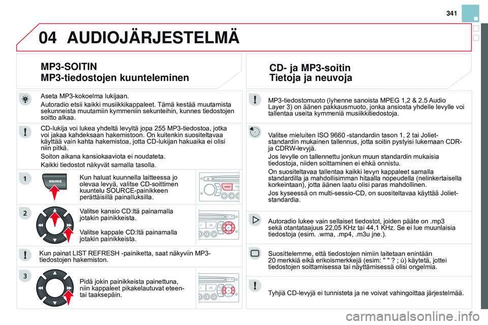 CITROEN DS3 CABRIO 2015 Omistajan Käsikirjat (in Finnish) 04
341
DS3_fi_Chap13c_RD45_ed01_2014
MP3-tiedostomuoto (lyhenne sanoista MPEG 1,2 & 2.5 Audio
Layer 3) on äänen pakkausmuoto, jonka ansiosta yhdelle levylle voi
tallentaa useita kymmeniä musiikk CITROEN DS3 CABRIO 2015 Omistajan Käsikirjat (in Finnish) 04
341
DS3_fi_Chap13c_RD45_ed01_2014
MP3-tiedostomuoto (lyhenne sanoista MPEG 1,2 & 2.5 Audio
Layer 3) on äänen pakkausmuoto, jonka ansiosta yhdelle levylle voi
tallentaa useita kymmeniä musiikk