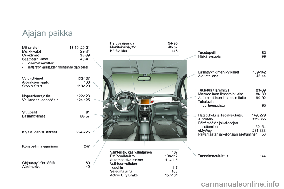 CITROEN DS3 CABRIO 2015 Omistajan Käsikirjat (in Finnish) DS3_fi_Chap14_index-recherche_ed01-2014
Ajajan paikka
Mittaristot 18 -19, 20 -21
Merkkivalot 2 2-34
Osoittimet
3
5-39
Säätöpainikkeet
4
0- 41
-
o
samatkamittari
-
mittariston valaistuk CITROEN DS3 CABRIO 2015 Omistajan Käsikirjat (in Finnish) DS3_fi_Chap14_index-recherche_ed01-2014
Ajajan paikka
Mittaristot 18 -19, 20 -21
Merkkivalot 2 2-34
Osoittimet
3
5-39
Säätöpainikkeet
4
0- 41
-
o
samatkamittari
-
mittariston valaistuk