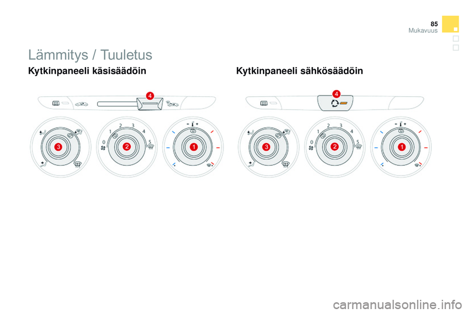 CITROEN DS3 CABRIO 2015 Omistajan Käsikirjat (in Finnish) 85
DS3_fi_Chap04_confort_ed01-2014
Lämmitys / Tuuletus
Kytkinpaneeli käsisäädöinKytkinpaneeli sähkösäädöin
Mukavuus CITROEN DS3 CABRIO 2015 Omistajan Käsikirjat (in Finnish) 85
DS3_fi_Chap04_confort_ed01-2014
Lämmitys / Tuuletus
Kytkinpaneeli käsisäädöinKytkinpaneeli sähkösäädöin
Mukavuus