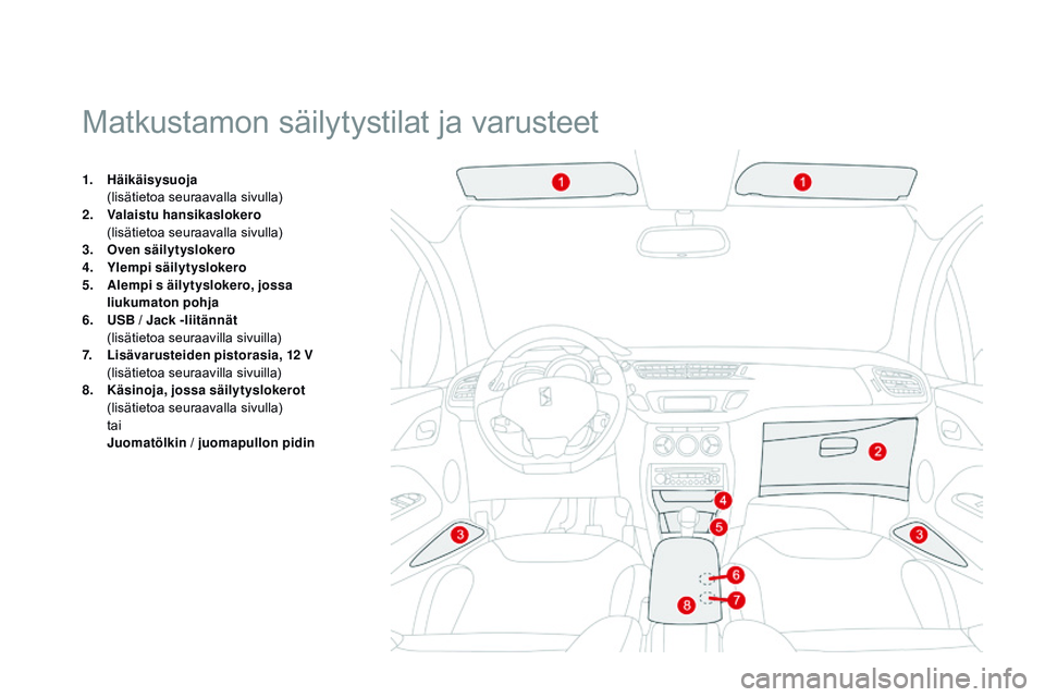 CITROEN DS3 CABRIO 2015 Omistajan Käsikirjat (in Finnish) DS3_fi_Chap05_amenagement_ed01-2014
Matkustamon säilytystilat ja varusteet
1. Häikäisysuoja (
lisätietoa seuraavalla sivulla)
2.
V
alaistu hansikaslokero
(
lisätietoa seuraavalla sivulla)
CITROEN DS3 CABRIO 2015 Omistajan Käsikirjat (in Finnish) DS3_fi_Chap05_amenagement_ed01-2014
Matkustamon säilytystilat ja varusteet
1. Häikäisysuoja (
lisätietoa seuraavalla sivulla)
2.
V
alaistu hansikaslokero
(
lisätietoa seuraavalla sivulla)