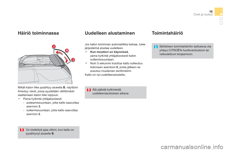 CITROEN DS3 CABRIO 2014  Omistajan Käsikirjat (in Finnish) 10
Ovet ja luukut
Mikäli katon liike pysähtyy alueella  B, näyttöön
ilmestyy viesti, jossa pyydetään välittömästi saattamaan katon liike loppuun.�)Paina kytkintä yhtäjaksoisesti: 
-  aukea