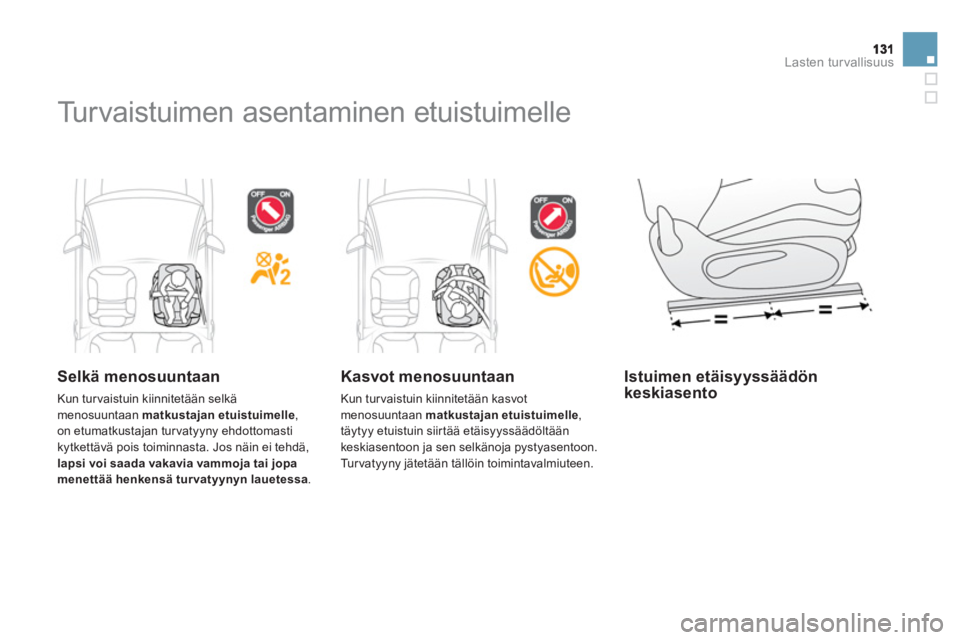 CITROEN DS3 CABRIO 2013 Omistajan Käsikirjat (in Finnish) Lasten turvallisuus
Turvaistuimen asentaminen etuistuimelle
Selkä menosuuntaan
Kun turvaistuin kiinnitetään selkä menosuuntaan matkustajan etuistuimelle ,
on etumatkustajan turvatyyny e CITROEN DS3 CABRIO 2013 Omistajan Käsikirjat (in Finnish) Lasten turvallisuus
Turvaistuimen asentaminen etuistuimelle
Selkä menosuuntaan
Kun turvaistuin kiinnitetään selkä menosuuntaan matkustajan etuistuimelle ,
on etumatkustajan turvatyyny e
