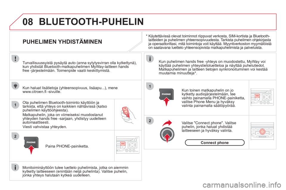 CITROEN DS3 CABRIO 2013  Omistajan Käsikirjat (in Finnish) 08
1
2
2
1
   *   
 
Käytettävissä olevat toiminnot riippuvat verkosta, SIM-kortista ja Bluetooth-laitteiden ja puhelimen yhteensopivuudesta. Tarkista puhelimen ohjekirjasta ja operaattoriltasi, mi