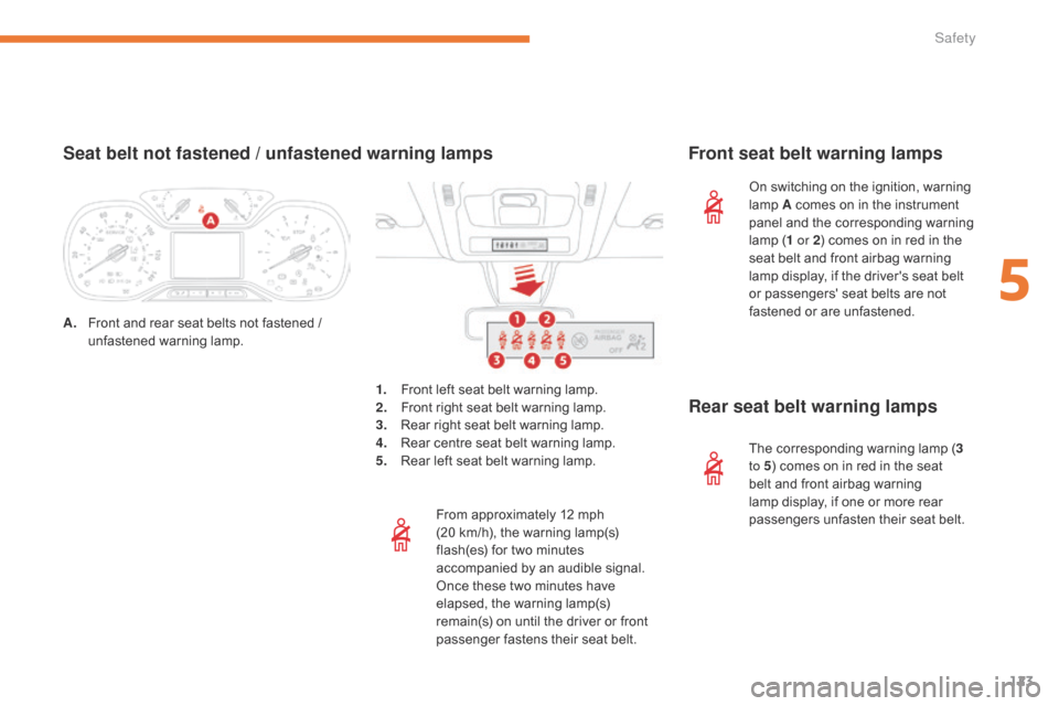 Citroen C3 RHD 2017 2.G Owners Manual 123
From approximately 12 mph 
(20  km/h), the warning lamp(s) 
flash(es) for two minutes 
accompanied by an audible signal. 
Once these two minutes have 
elapsed, the warning lamp(s) 
remain(s) on un