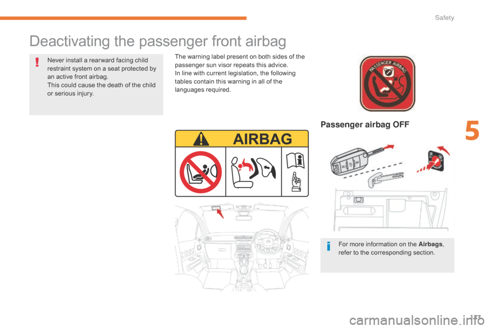 Citroen C3 RHD 2017 2.G User Guide 133
Passenger airbag OFF
The warning label present on both sides of the 
passenger sun visor repeats this advice.
In line with current legislation, the following 
tables contain this warning in all of