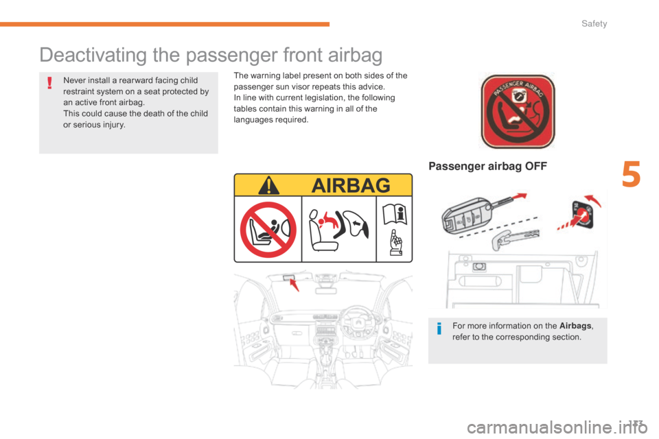 Citroen C3 RHD 2017 2.G Owners Manual 133
Passenger airbag OFF
The warning label present on both sides of the 
passenger sun visor repeats this advice.
In line with current legislation, the following 
tables contain this warning in all of