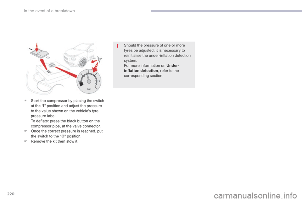 Citroen C3 RHD 2017 2.G Owners Manual 220
Should the pressure of one or more 
tyres be adjusted, it is necessary to 
reinitialise the under-inflation detection 
system.
For more information on Under-
inflation detection, refer to the 
cor