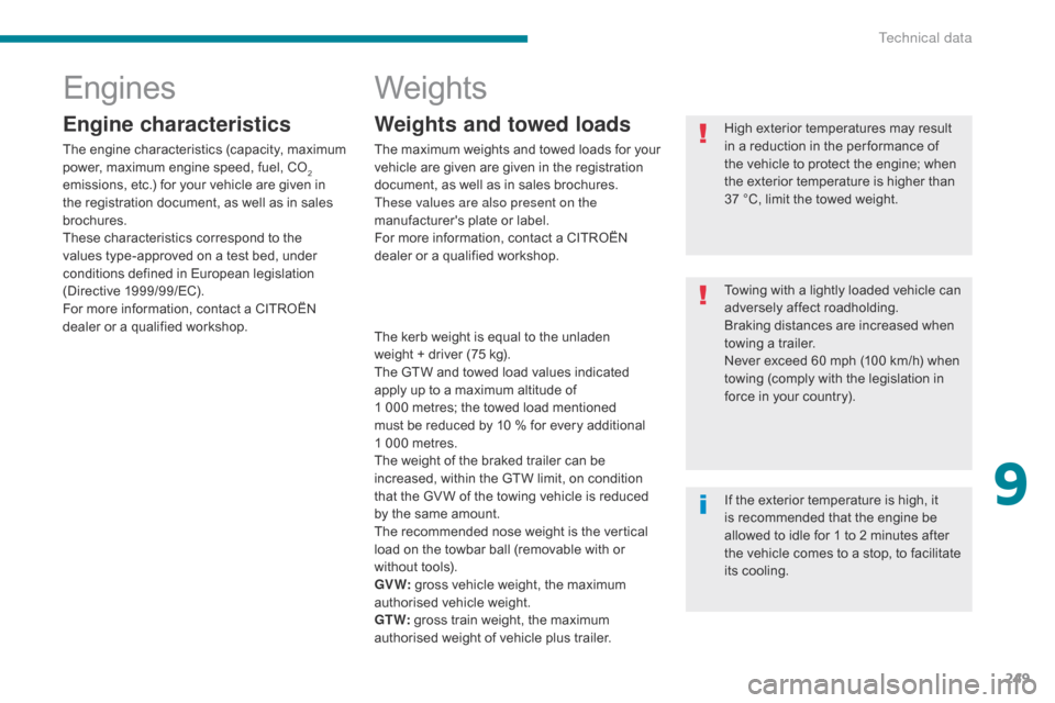 Citroen C3 RHD 2017 2.G Owners Manual 249
Engines
Engine characteristics
The engine characteristics (capacity, maximum 
power, maximum engine speed, fuel, CO
2 
emissions, etc.) for your vehicle are given in 
the registration document, as