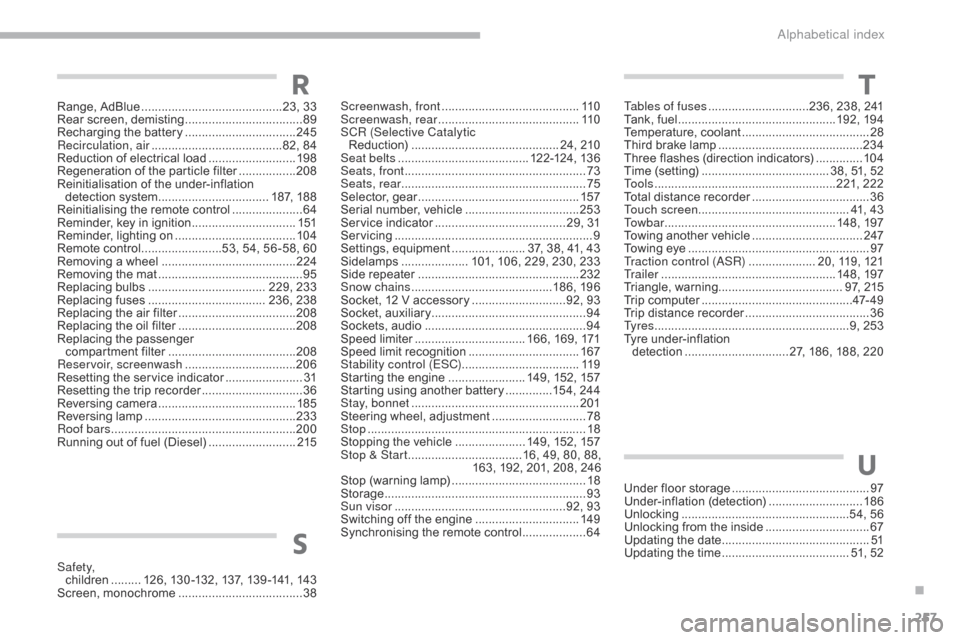 Citroen C3 RHD 2017 2.G Owners Manual 257
Safety,  children ......... 1 26, 130 -132, 137, 139 -141, 143
Screen, monochrome
 ..................................... 38 U

nder floor storage  
.........................................
97
U
 