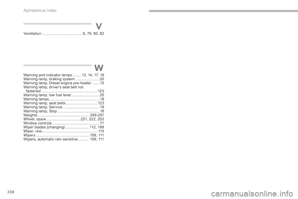 Citroen C3 RHD 2017 2.G Manual PDF 258
V
W
Ventilation .......................................9, 79, 80, 82
Warning and indicator lamps  
........ 1
 3, 14, 17, 18
Warning lamp, braking system
 
.......................20
W

arning lamp