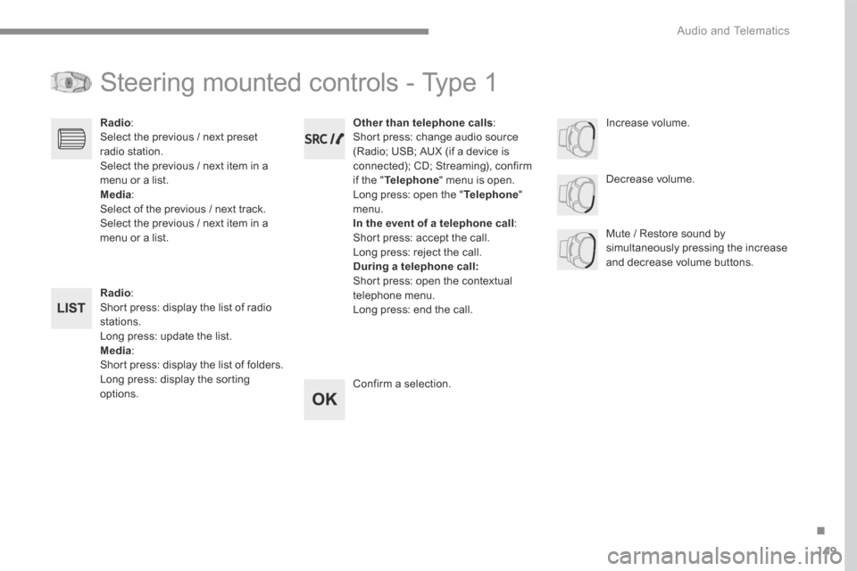 Citroen C3 RHD 2017 2.G Owners Manual 149
.
 Audio and Telematics 
Transversal-Citroen_en_Chap03_RD6_ed01-2016
 Steering mounted controls - Type 1 
Radio :  Short press: display the list of radio stations.  Long press: update the list. Me