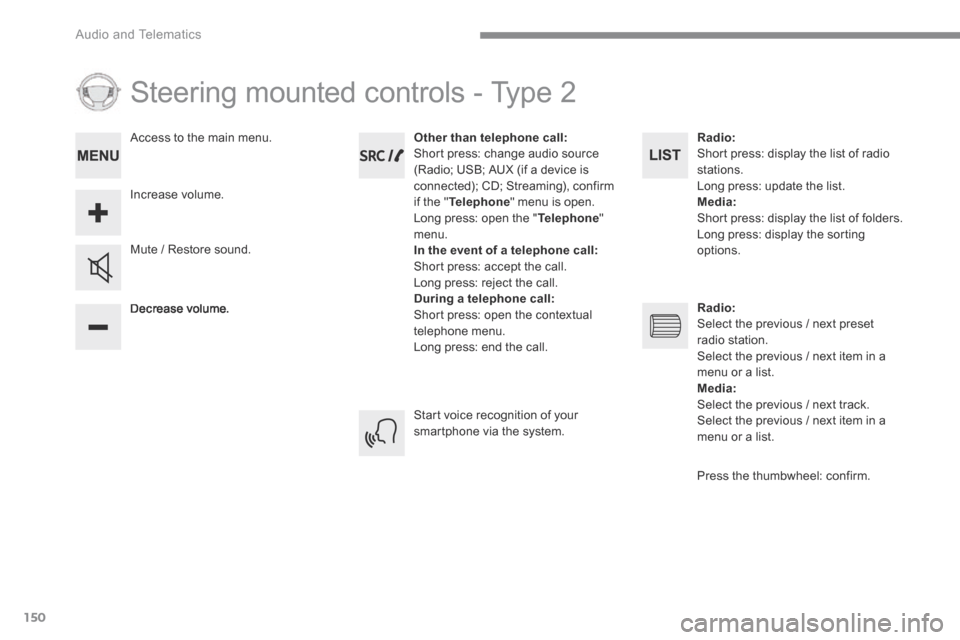 Citroen C3 RHD 2017 2.G Owners Manual 150
Audio and Telematics
Steering mounted controls - Type 2
Decrease volume.
Mute / Restore sound.
Other than telephone call: Short press: change audio source (Radio; USB; AUX (if a d Citroen C3 RHD 2017 2.G Owners Manual 150
Audio and Telematics
Steering mounted controls - Type 2
Decrease volume.
Mute / Restore sound.
Other than telephone call: Short press: change audio source (Radio; USB; AUX (if a d