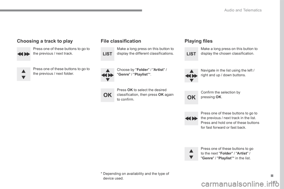 Citroen C3 RHD 2017 2.G Owners Manual 157
.
 Audio and Telematics 
Transversal-Citroen_en_Chap03_RD6_ed01-2016
  Choosing a track to play     F i l e   c l a s s i ﬁ  c a t i o n     P l a y i n g   ﬁ  l e s   
  Make a long press on 