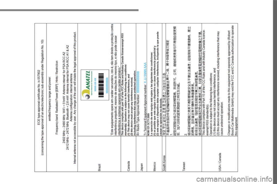 Citroen C3 RHD 2017 2.G Owners Manual 