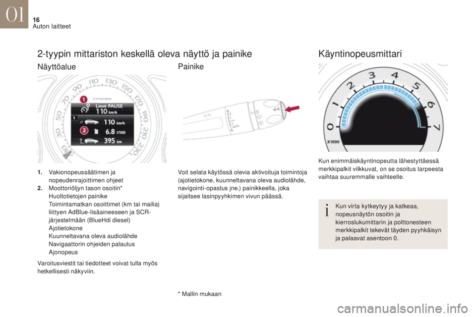 CITROEN DS4 2017 Omistajan Käsikirjat (in Finnish) 16
DS4_fi_Chap01_instruments- de-bord_ed01-2016
2-tyypin mittariston keskellä oleva näyttö ja painike
1. Vakionopeussäätimen ja nopeudenrajoittimen ohjeet
2.
M
oottoriöljyn tason osoitin*
H
CITROEN DS4 2017 Omistajan Käsikirjat (in Finnish) 16
DS4_fi_Chap01_instruments- de-bord_ed01-2016
2-tyypin mittariston keskellä oleva näyttö ja painike
1. Vakionopeussäätimen ja nopeudenrajoittimen ohjeet
2.
M
oottoriöljyn tason osoitin*
H