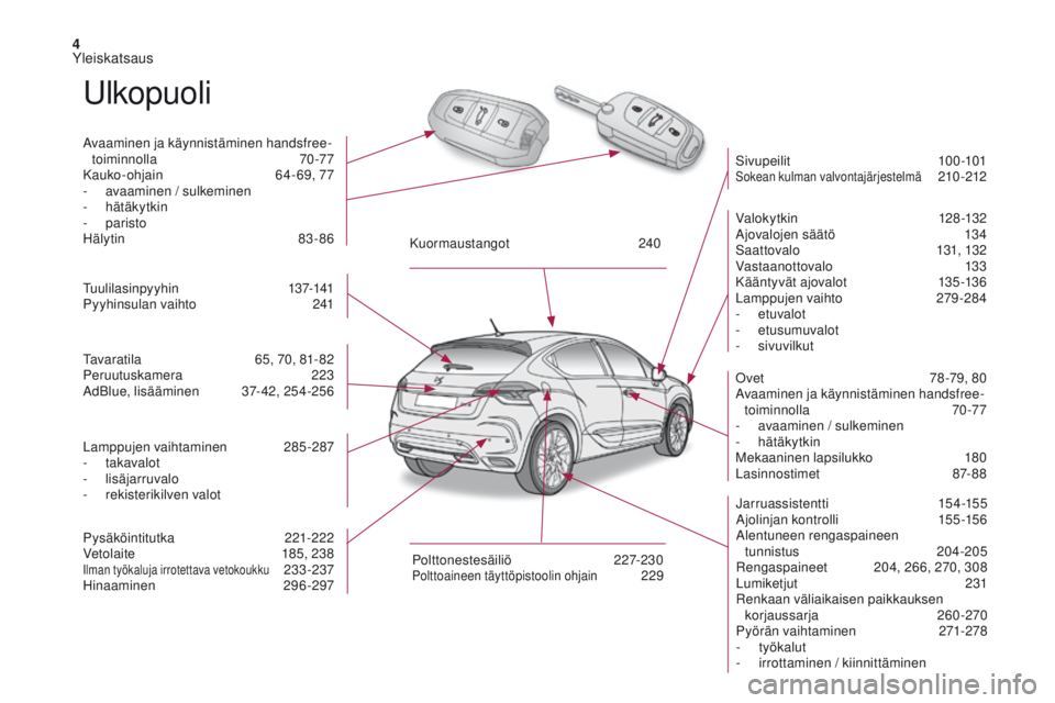 CITROEN DS4 2017 Omistajan Käsikirjat (in Finnish) 4
DS4_fi_Chap00b_vue-ensemble_ed01-2016
Ulkopuoli
Avaaminen ja käynnistäminen handsfree-toiminnolla 7 0-77
Kauko-ohjain
6
4- 69, 77
-
a
vaaminen / sulkeminen
-
hätäkytkin
-
paristo
H CITROEN DS4 2017 Omistajan Käsikirjat (in Finnish) 4
DS4_fi_Chap00b_vue-ensemble_ed01-2016
Ulkopuoli
Avaaminen ja käynnistäminen handsfree-toiminnolla 7 0-77
Kauko-ohjain
6
4- 69, 77
-
a
vaaminen / sulkeminen
-
hätäkytkin
-
paristo
H