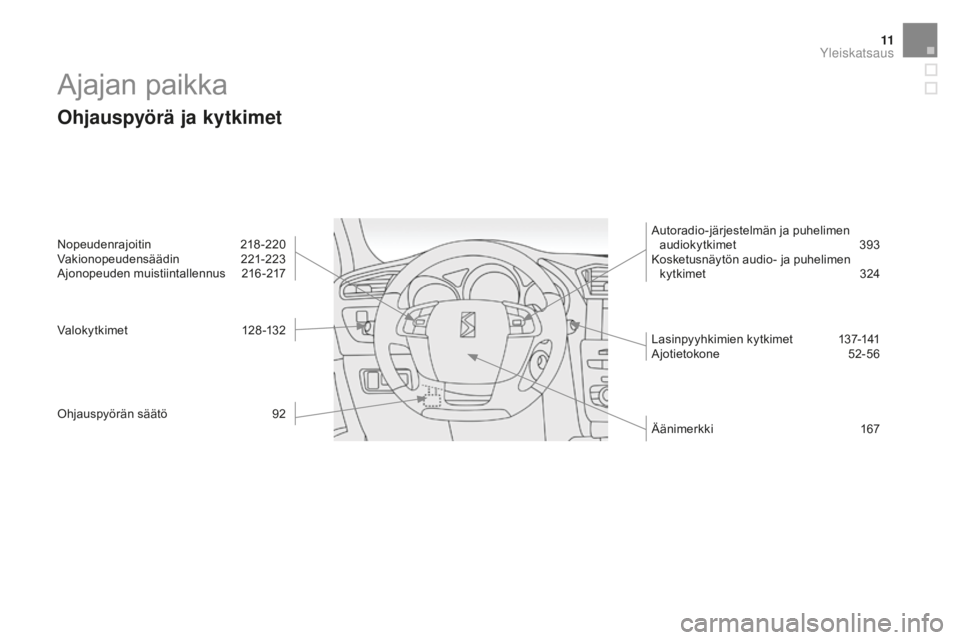 CITROEN DS4 2016 Omistajan Käsikirjat (in Finnish) 11
DS4_fi_Chap00b_vue-ensemble_ed03-2015
Ajajan paikka
Ohjauspyörä ja kytkimet
Nopeudenrajoitin 218-220
Vakionopeudensäädin 2 21-223
Ajonopeuden muistiintallennus
2
16 -217
Valokytkimet
1 CITROEN DS4 2016 Omistajan Käsikirjat (in Finnish) 11
DS4_fi_Chap00b_vue-ensemble_ed03-2015
Ajajan paikka
Ohjauspyörä ja kytkimet
Nopeudenrajoitin 218-220
Vakionopeudensäädin 2 21-223
Ajonopeuden muistiintallennus
2
16 -217
Valokytkimet
1