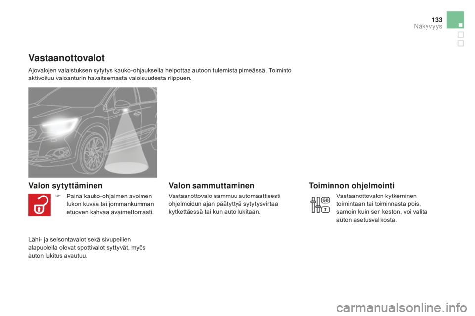 CITROEN DS4 2016 Omistajan Käsikirjat (in Finnish) 133
DS4_fi_Chap05_visibilite_ed03-2015
Vastaanottovalot
Ajovalojen valaistuksen sytytys kauko-ohjauksella helpottaa autoon tulemista pimeässä. Toiminto
aktivoituu valoanturin havaitsemasta valoisuu CITROEN DS4 2016 Omistajan Käsikirjat (in Finnish) 133
DS4_fi_Chap05_visibilite_ed03-2015
Vastaanottovalot
Ajovalojen valaistuksen sytytys kauko-ohjauksella helpottaa autoon tulemista pimeässä. Toiminto
aktivoituu valoanturin havaitsemasta valoisuu