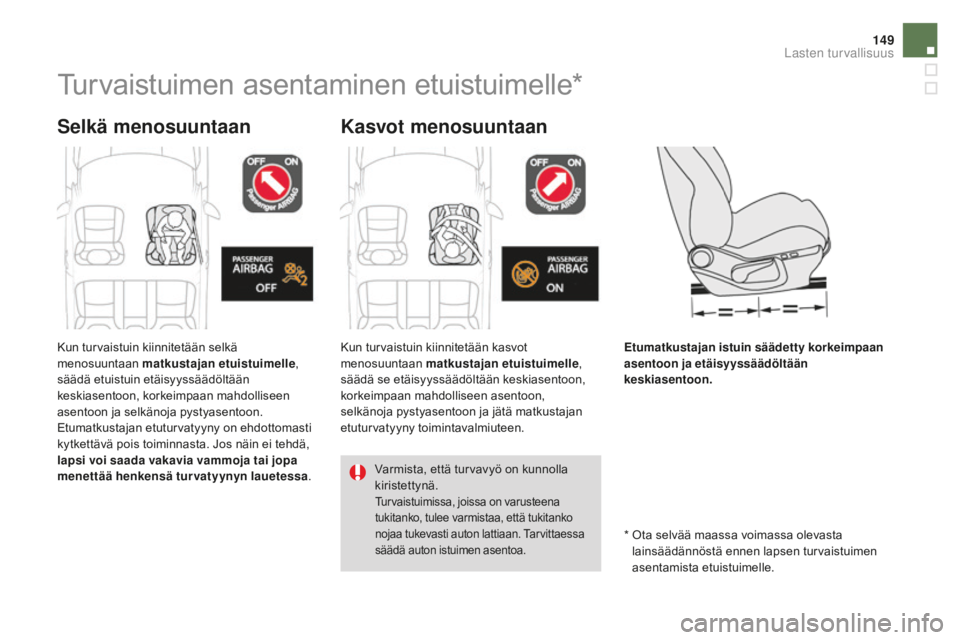 CITROEN DS4 2016 Omistajan Käsikirjat (in Finnish) 149
DS4_fi_Chap06_securite enfants_ed03-2015
Turvaistuimen asentaminen etuistuimelle*
Selkä menosuuntaan Kasvot menosuuntaan
Etumatkustajan istuin säädetty korkeimpaan
asentoon ja etäisyyssääd CITROEN DS4 2016 Omistajan Käsikirjat (in Finnish) 149
DS4_fi_Chap06_securite enfants_ed03-2015
Turvaistuimen asentaminen etuistuimelle*
Selkä menosuuntaan Kasvot menosuuntaan
Etumatkustajan istuin säädetty korkeimpaan
asentoon ja etäisyyssääd