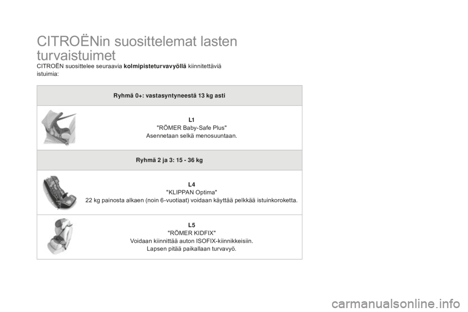 CITROEN DS4 2016 Omistajan Käsikirjat (in Finnish) DS4_fi_Chap06_securite enfants_ed03-2015
CITROËNin suosittelemat lasten
turvaistuimet
CITROËN suosittelee seuraavia kolmipisteturvavyöllä kiinnitettäviä
istuimia:
Ryhmä 0+: vastasyntyneestä CITROEN DS4 2016 Omistajan Käsikirjat (in Finnish) DS4_fi_Chap06_securite enfants_ed03-2015
CITROËNin suosittelemat lasten
turvaistuimet
CITROËN suosittelee seuraavia kolmipisteturvavyöllä kiinnitettäviä
istuimia:
Ryhmä 0+: vastasyntyneestä