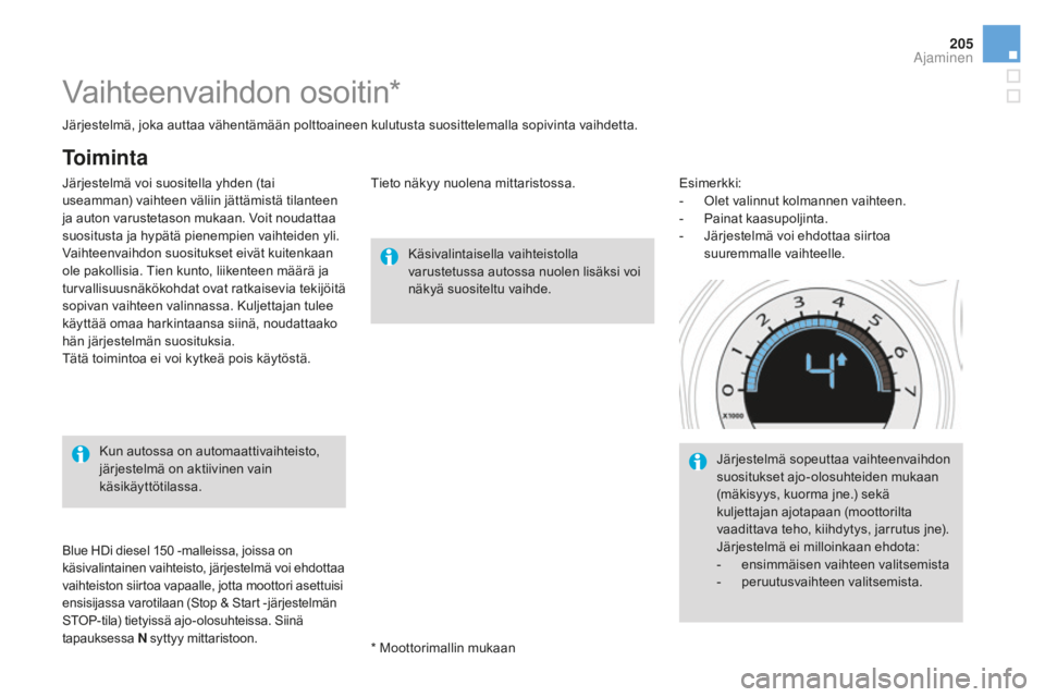 CITROEN DS4 2016 Omistajan Käsikirjat (in Finnish) 205
DS4_fi_Chap08_conduite_ed03-2015
Vaihteenvaihdon osoitin*
Käsivalintaisella vaihteistolla
varustetussa autossa nuolen lisäksi voi
näkyä suositeltu vaihde.
Kun autossa on automaattivaihteisto CITROEN DS4 2016 Omistajan Käsikirjat (in Finnish) 205
DS4_fi_Chap08_conduite_ed03-2015
Vaihteenvaihdon osoitin*
Käsivalintaisella vaihteistolla
varustetussa autossa nuolen lisäksi voi
näkyä suositeltu vaihde.
Kun autossa on automaattivaihteisto