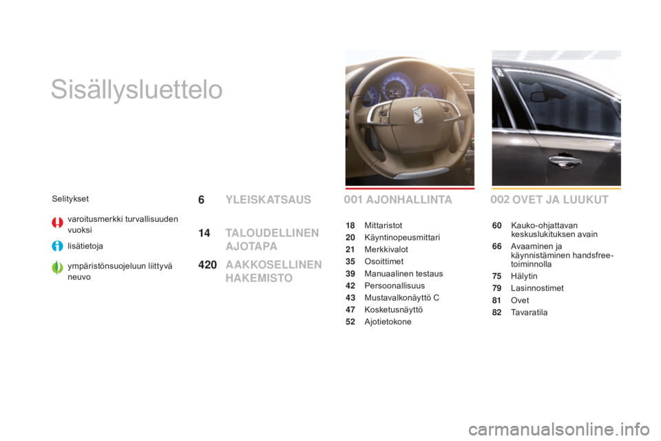 CITROEN DS4 2016 Omistajan Käsikirjat (in Finnish) DS4_fi_Chap00a_sommaire_ed03-2015
Sisällysluettelo
OVET JA LUUKUT
60 Kauko-ohjattavan keskuslukituksen avain
66
A
vaaminen ja
käynnistäminen handsfree-
toiminnolla
75
H
älytin
79
L
asinnost CITROEN DS4 2016 Omistajan Käsikirjat (in Finnish) DS4_fi_Chap00a_sommaire_ed03-2015
Sisällysluettelo
OVET JA LUUKUT
60 Kauko-ohjattavan keskuslukituksen avain
66
A
vaaminen ja
käynnistäminen handsfree-
toiminnolla
75
H
älytin
79
L
asinnost