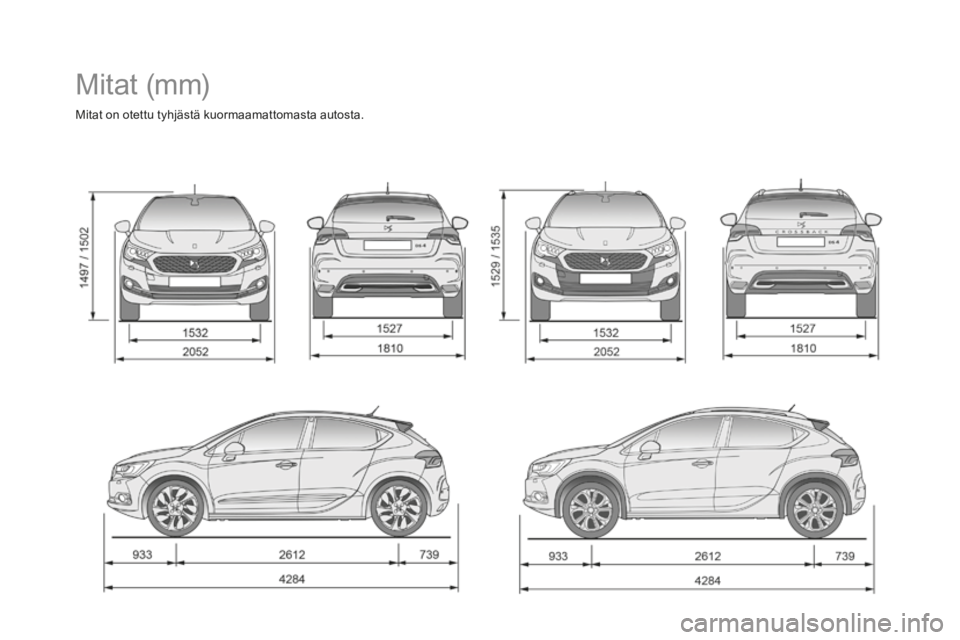 CITROEN DS4 2016 Omistajan Käsikirjat (in Finnish) DS4_fi_Chap11_caracteristiques_ed03-2015
Mitat (mm)
Mitat on otettu tyhjästä kuormaamattomasta autosta. CITROEN DS4 2016 Omistajan Käsikirjat (in Finnish) DS4_fi_Chap11_caracteristiques_ed03-2015
Mitat (mm)
Mitat on otettu tyhjästä kuormaamattomasta autosta.