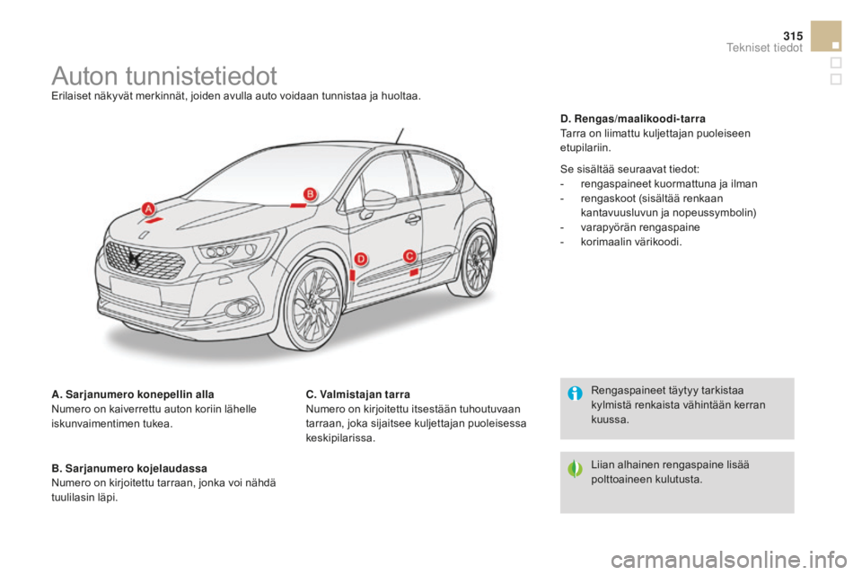 CITROEN DS4 2016 Omistajan Käsikirjat (in Finnish) 315
DS4_fi_Chap11_caracteristiques_ed03-2015
Auton tunnistetiedotErilaiset näkyvät merkinnät, joiden avulla auto voidaan tunnistaa ja huoltaa.
A. Sarjanumero konepellin alla
Numero on kaiverrettu a CITROEN DS4 2016 Omistajan Käsikirjat (in Finnish) 315
DS4_fi_Chap11_caracteristiques_ed03-2015
Auton tunnistetiedotErilaiset näkyvät merkinnät, joiden avulla auto voidaan tunnistaa ja huoltaa.
A. Sarjanumero konepellin alla
Numero on kaiverrettu a