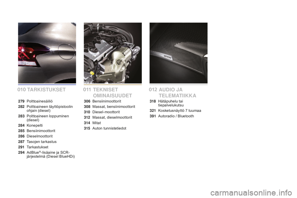CITROEN DS4 2016 Omistajan Käsikirjat (in Finnish) DS4_fi_Chap00a_sommaire_ed03-2015
TARKISTUKSETTEKNISET
OMINAISUU
dE
TAUdI
O JA
T E L E M AT I I K K A
279 Polttoainesäiliö
282
P
olttoaineen täyttöpistoolin
ohjain (diesel)
283
P
olttoai CITROEN DS4 2016 Omistajan Käsikirjat (in Finnish) DS4_fi_Chap00a_sommaire_ed03-2015
TARKISTUKSETTEKNISET
OMINAISUU
dE
TAUdI
O JA
T E L E M AT I I K K A
279 Polttoainesäiliö
282
P
olttoaineen täyttöpistoolin
ohjain (diesel)
283
P
olttoai