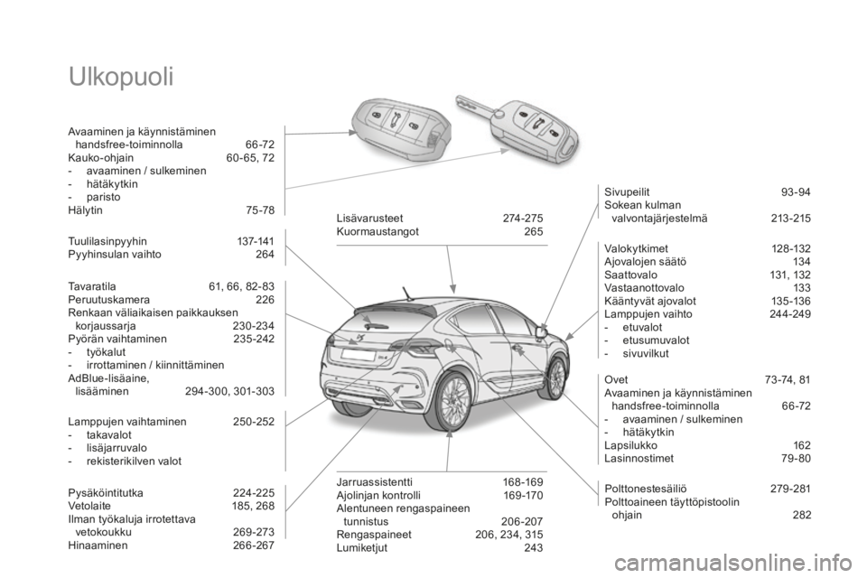 CITROEN DS4 2016 Omistajan Käsikirjat (in Finnish) DS4_fi_Chap00b_vue-ensemble_ed03-2015
Ulkopuoli
Avaaminen ja käynnistäminen handsfree-toiminnolla 6 6-72
Kauko-ohjain
6
0 - 65, 72
-
a
vaaminen / sulkeminen
-
hä
täkytkin
-
par
isto
H CITROEN DS4 2016 Omistajan Käsikirjat (in Finnish) DS4_fi_Chap00b_vue-ensemble_ed03-2015
Ulkopuoli
Avaaminen ja käynnistäminen handsfree-toiminnolla 6 6-72
Kauko-ohjain
6
0 - 65, 72
-
a
vaaminen / sulkeminen
-
hä
täkytkin
-
par
isto
H