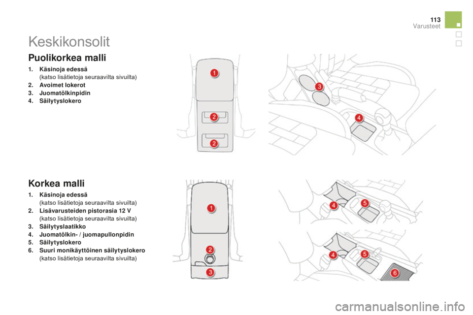 CITROEN DS4 2015 Omistajan Käsikirjat (in Finnish) 11 3
DS4_fi_Chap04_amenagement_ed02-2015
puolikorkea malli
1. Käsinoja edessä (
katso lisätietoja seuraavilta sivuilta)
2.
A
voimet lokerot
3.
J
uomatölkinpidin
4.
S
äilytyslokero
Korkea m CITROEN DS4 2015 Omistajan Käsikirjat (in Finnish) 11 3
DS4_fi_Chap04_amenagement_ed02-2015
puolikorkea malli
1. Käsinoja edessä (
katso lisätietoja seuraavilta sivuilta)
2.
A
voimet lokerot
3.
J
uomatölkinpidin
4.
S
äilytyslokero
Korkea m